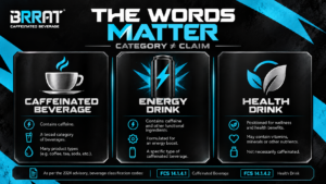 FSSAI energy drink classification 2026 explaining caffeinated beverages energy drink terminology and health drink categories